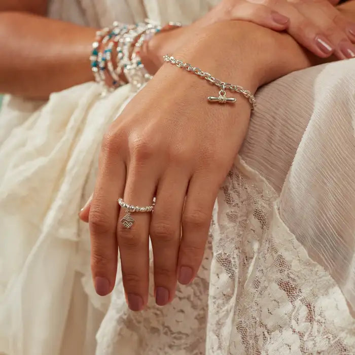 Pandora index 2025 finger ring